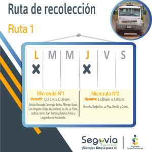 RUTA 1