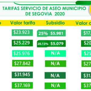 Tarifas residencial